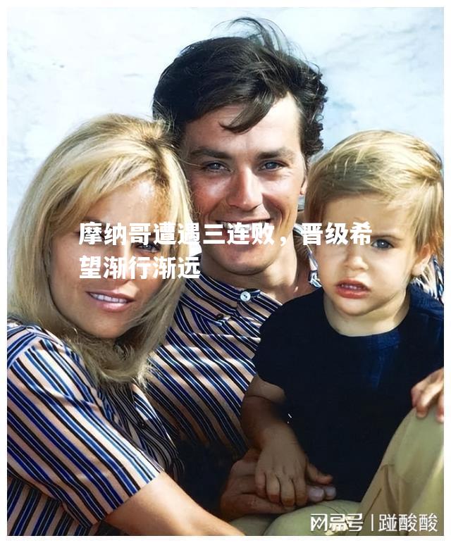 摩纳哥遭遇三连败，晋级希望渐行渐远