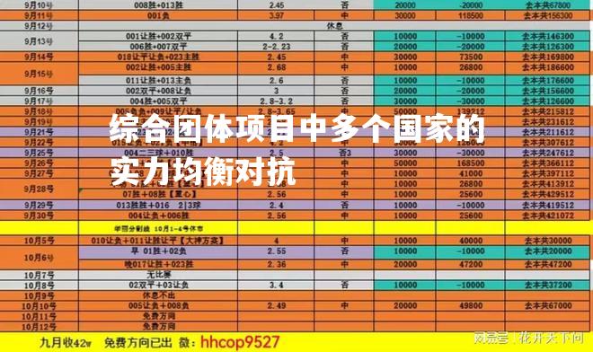 综合团体项目中多个国家的实力均衡对抗