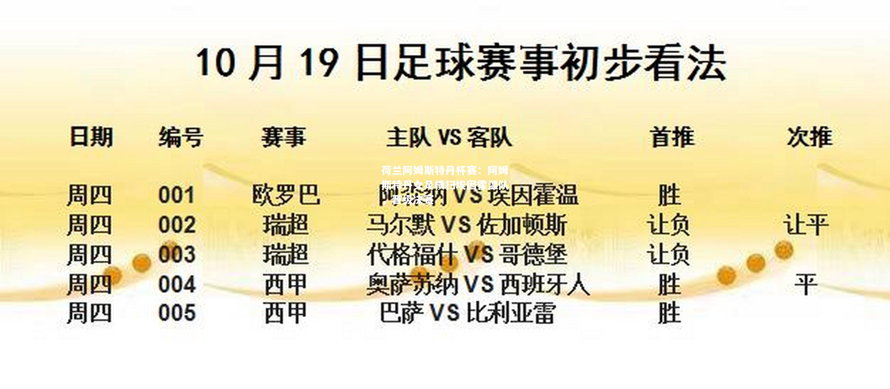 荷兰阿姆斯特丹杯赛：阿姆斯特丹女足横扫埃因霍温队，晋级决赛