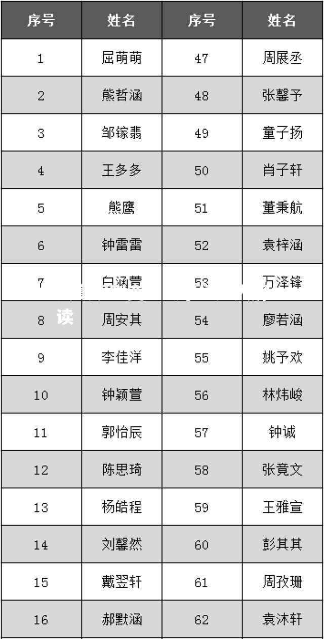 大赛规则变动赛事经纪人解读